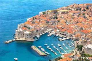 Hrvatska vremenske zone