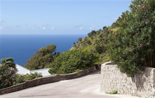 Netherlands Antilles time zones