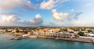 Netherlands Antilles time zones
