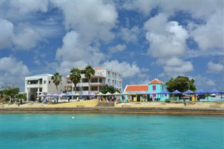 Netherlands Antilles time zones