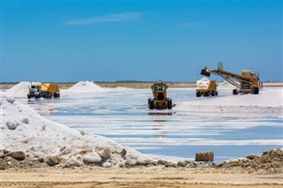 Nizozemski Antili vremenske zone