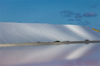 Nizozemski Antili vremenske zone