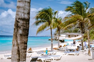 Netherlands Antilles time zones