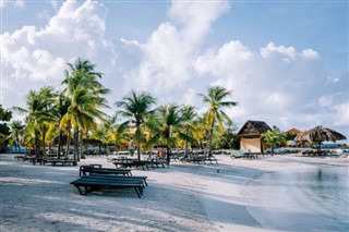 Netherlands Antilles time zones