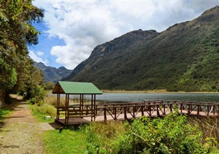 Ekvador vremenske zone