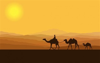 Egypt time zones