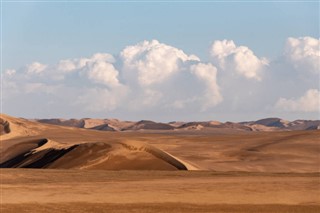 Eritrea time zones