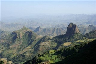 Ethiopia time zones