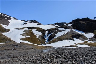 フォークランド諸島