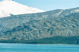 Falklandsöarna