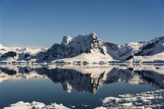 Фолкландските острови временна зона