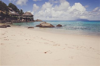 Fiji time zones