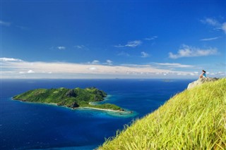 Fiji time zones