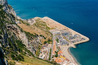 Gibraltārs