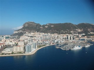 Gibraltar time zones
