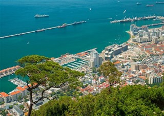 Gibraltar time zones