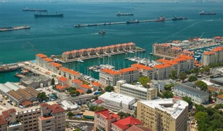Gibraltar time zones