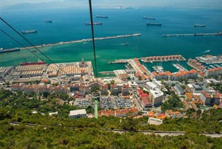 Gibraltar vremenske zone