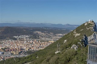Gibraltar time zones