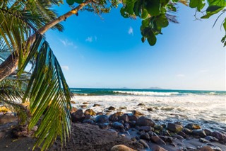 Guadeloupe time zones