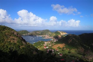 Guadeloupe