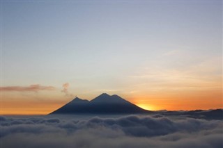 Guatemala time zones
