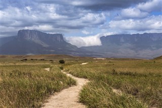 Gvajana vremenske zone