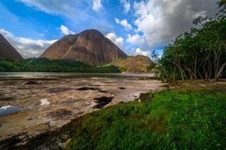 Guyana time zones