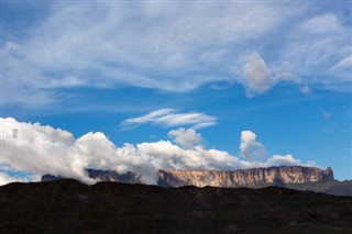 Guayana