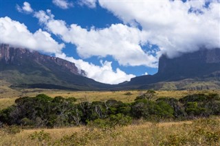 Guayana