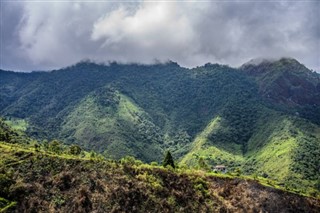 Honduras vremenske zone