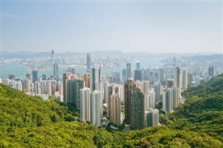 Hong Kong time zones