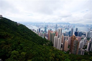 Hong Kong time zones