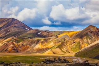 Iceland time zones