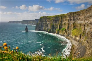 Irlande