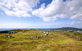 Isle of Man time zones