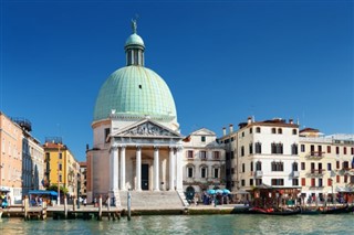 Italy time zones