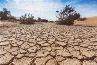 Jordan vremenske zone