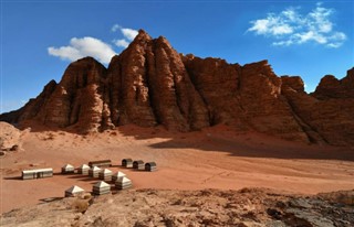 Jordan vremenske zone