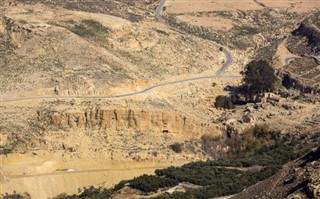 Jordan time zones
