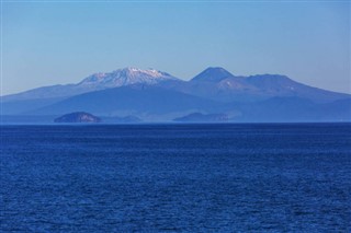 Κιριμπάτι