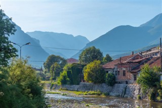 Kosovas