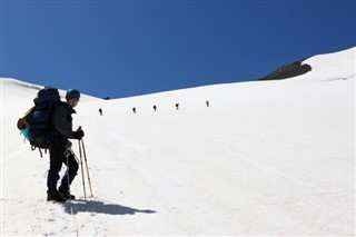 Kyrgyzstan