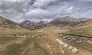 Kyrgyzstan time zones