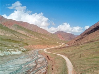 Kyrgyzstan