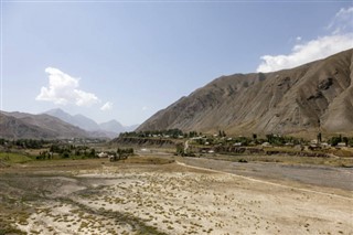 Kirgisistan