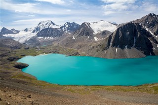 Kyrgyzstan