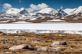 Kyrgyzstan