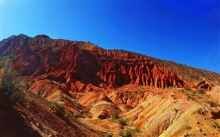 Kyrgyzstan