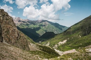 Kyrgyzstan